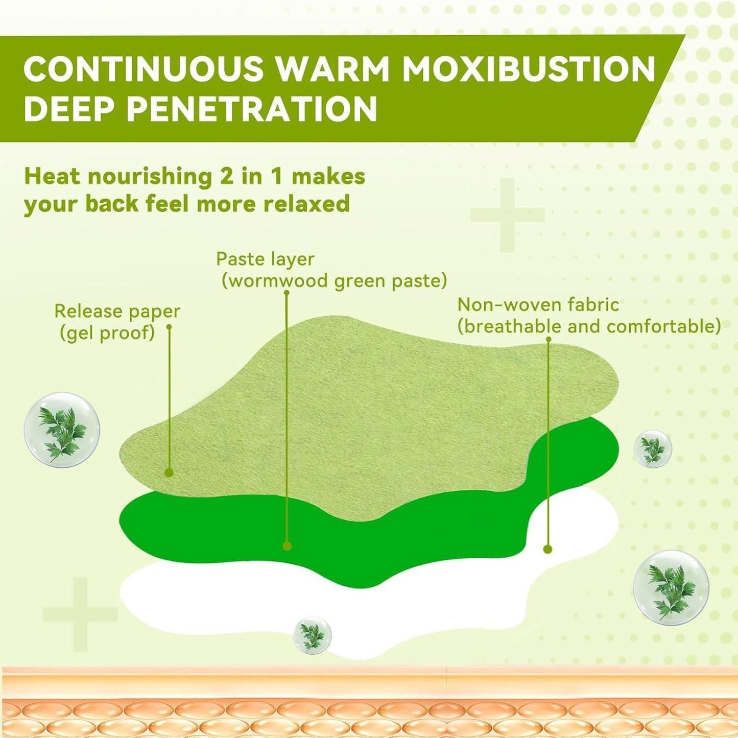 Knee and Back Pain Patches for Pain Relief