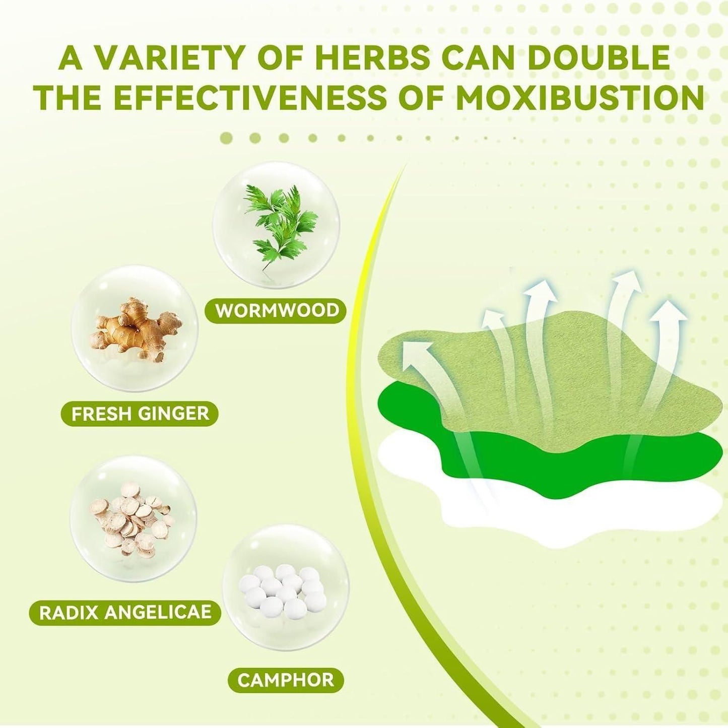 Knee and Back Pain Patches for Pain Relief